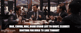Max, Chuda, Mac and Noah rooting for Russ to lose tonight